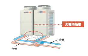 合肥三菱電機(jī)中央空調(diào)